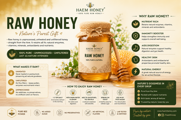 Raw Honey